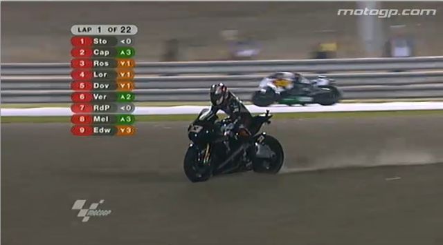 Дополнительное изображение к новости MotoGP: Гран-при Катара круг за кругом
