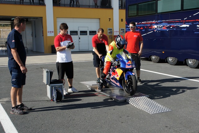 Макар Юрченко в отборе на Red Bull MotoGP Rookies