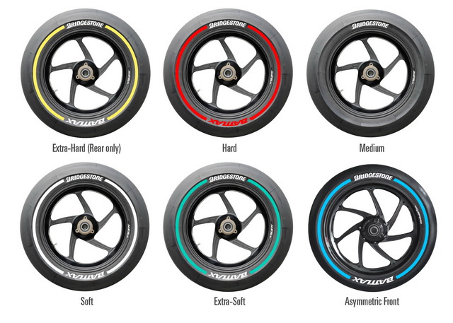 Цветовая таблица соответствия компаундов Bridgestone в MotoGP