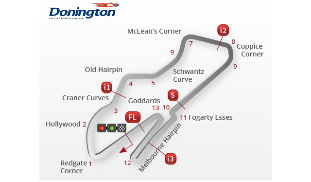 Схема Donington Park Circuit