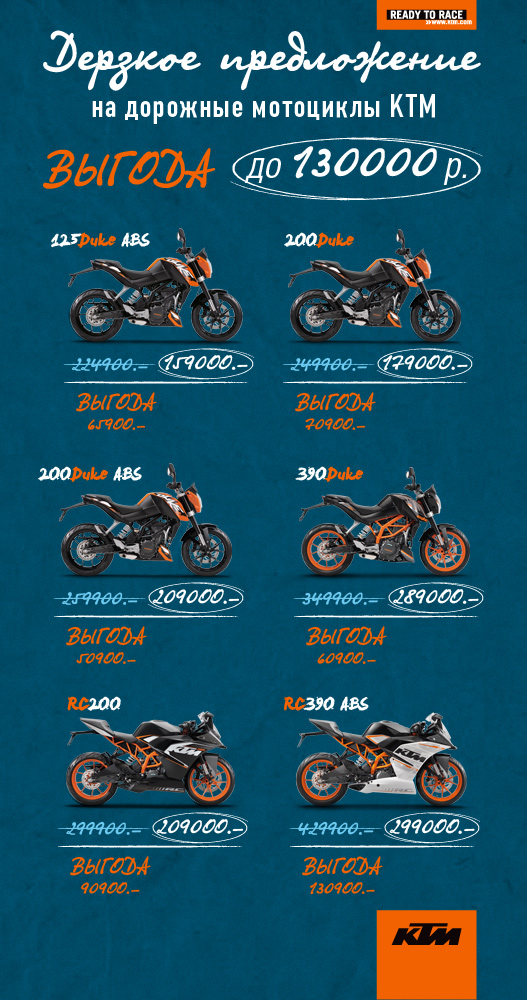 Дерзкие цены на мотоциклы KTM в Байк Ленде с 19 марта по 30 апреля