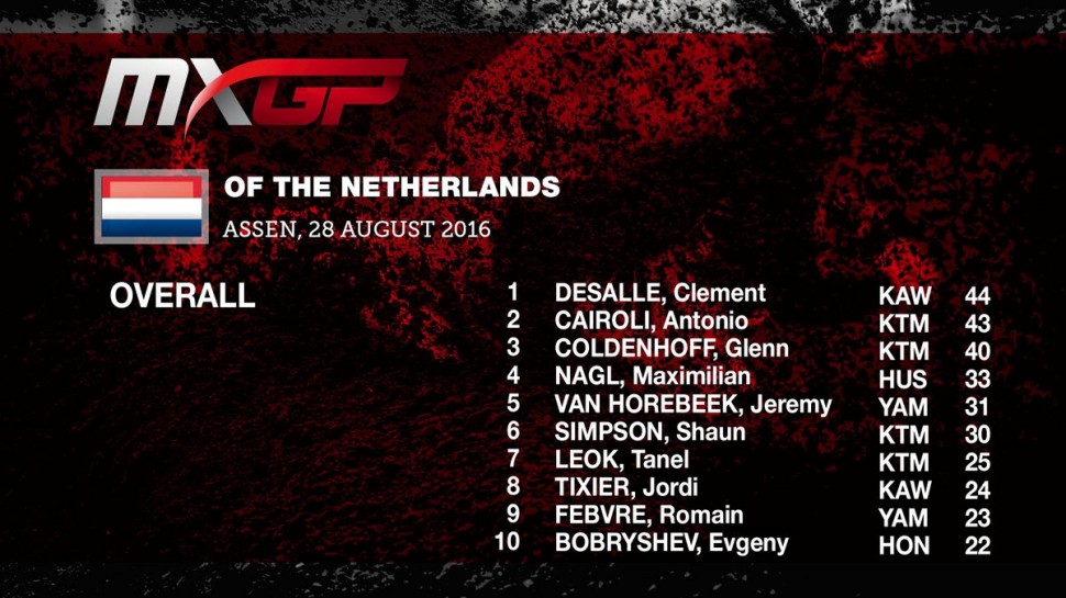 ТОП-10 второго заезда Гран-При Нидерландов MXGP