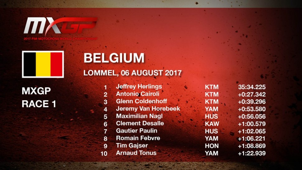 MXGP первый заезд Гран-При Бельгии
