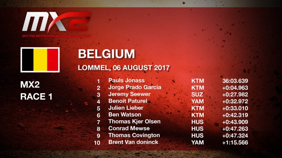 MX2 первый заезд Гран-При Бельгии