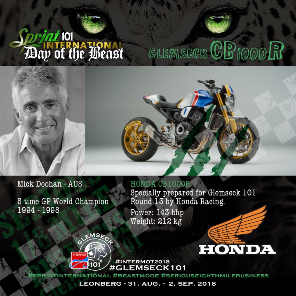Мик Дуэйн на Honda CB1000R Neo Sports Cafe выступит на гонке Glemseck 101