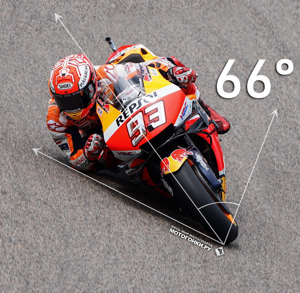 66° - новый чистый рекорд наклона прототипа MotoGP в повороте без контакта с асфальтом
