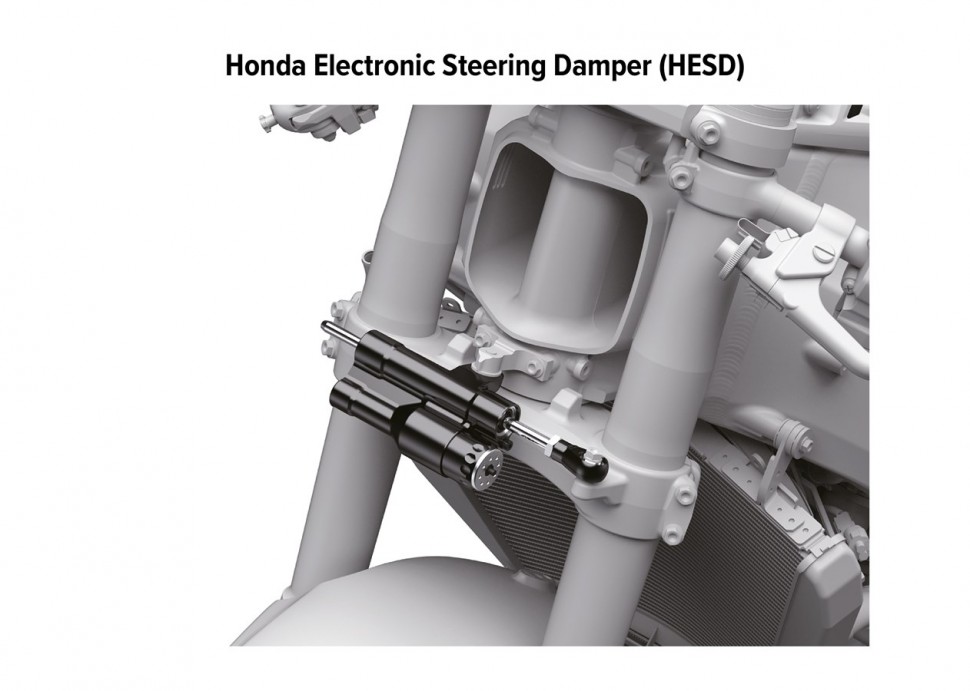Новая реализация инерционного наддува ram-air и электронный рулевой демпфер HESD Honda CBR1000RR-R (2020)