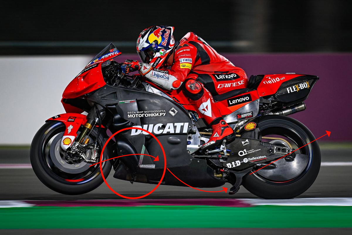 Предполагаемая схема движения воздушного потока при новой аэродинамике Ducati 2021 года