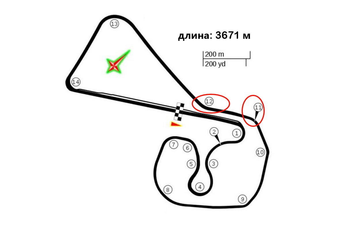 Схема Sachsenring: T11 и T12