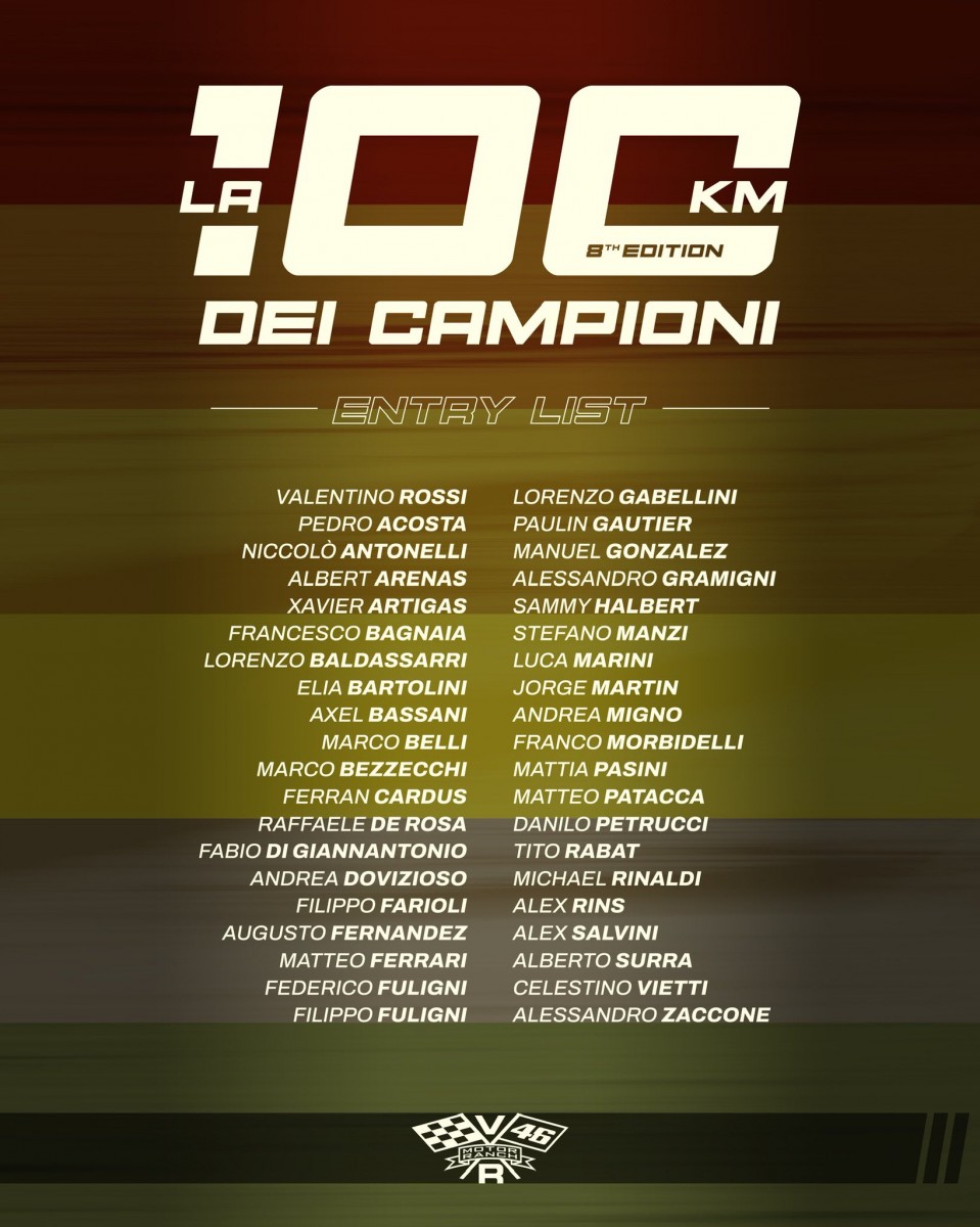 Список участников гонки La 100 km deu Campioni 2022