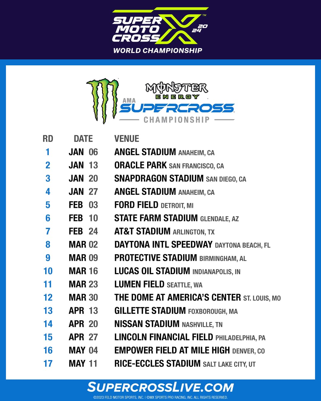 Календарь AMA Supercross 2024