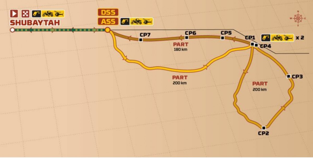 Маршрут СУ6 - 48-часового этапа ралли Дакар-2024