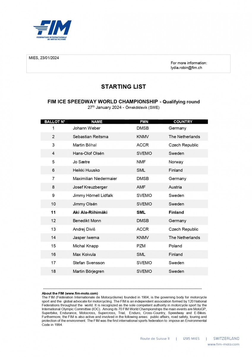 Список участников квалификационного этапа FIM Ice Speedway Gladiators 2024