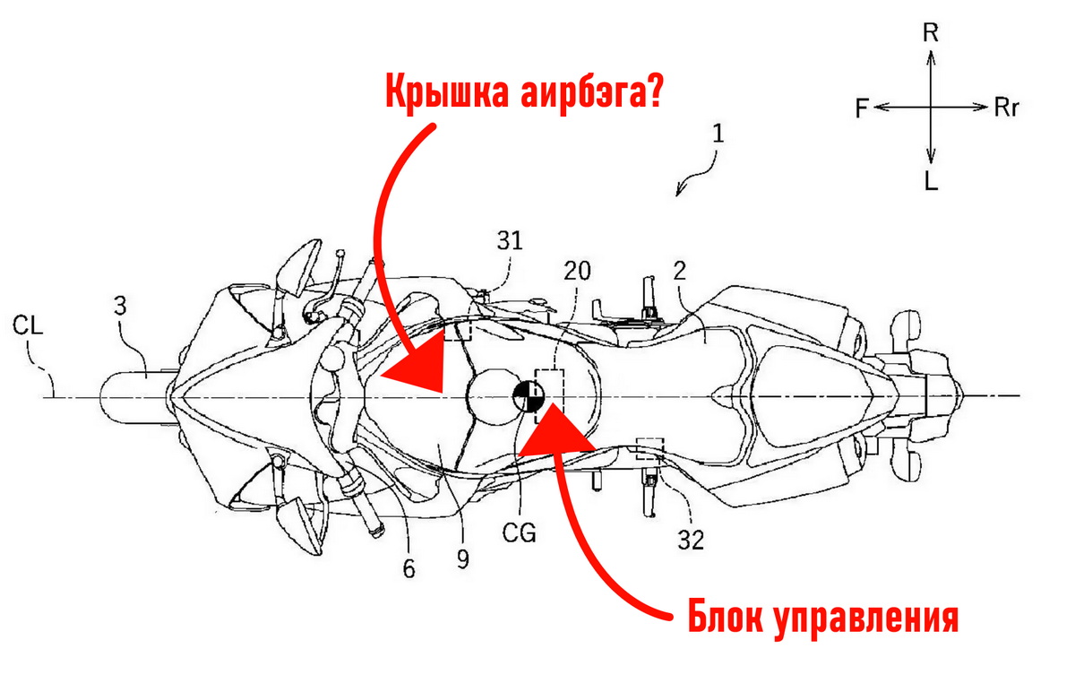 Патентная схема расположения подушки безопасности на мотоцикле Yamaha Патентная схема расположения подушки безопасности на мотоцикле Yamaha