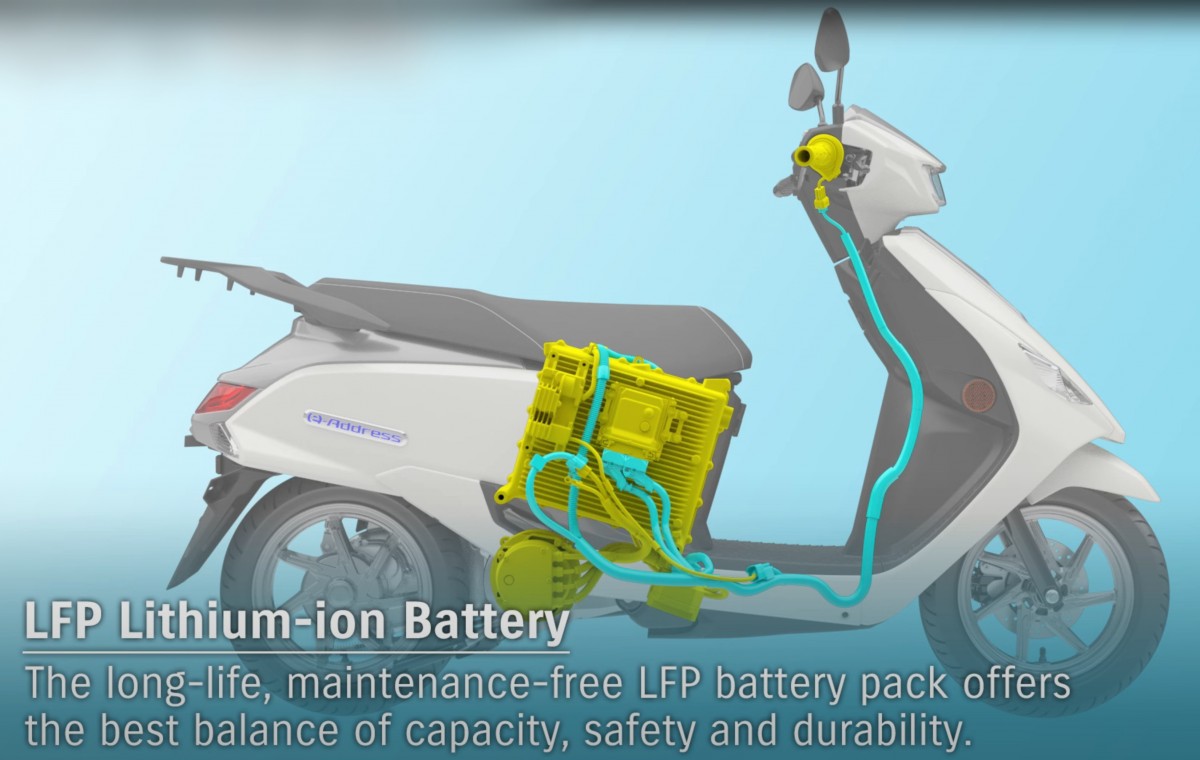 Электроскутер Suzuki e-Address (2025) - силовая установка Электроскутер Suzuki e-Address (2025) - силовая установка