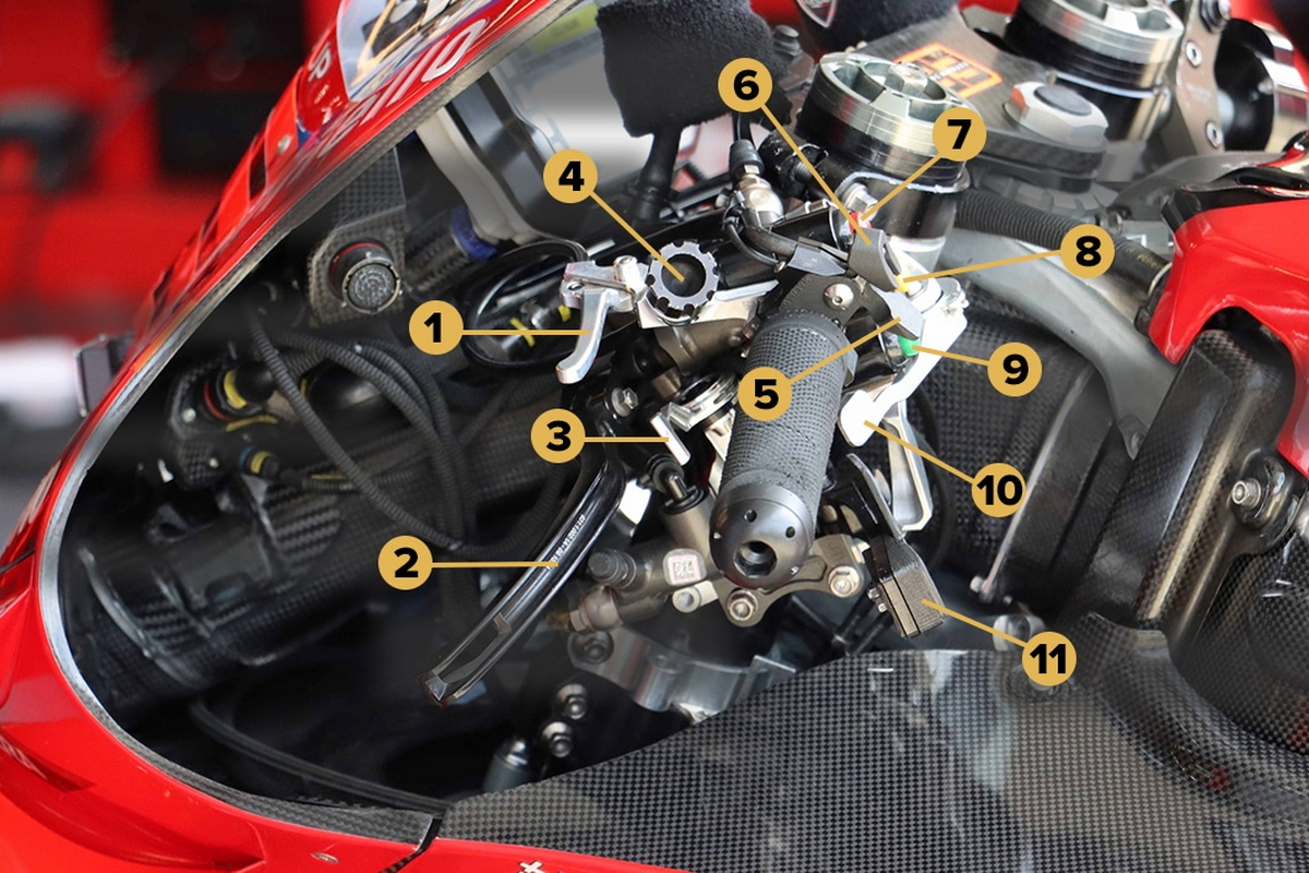 Путеводитель по рычагам и кнопкам: Ducati Desmosedici GP25 Марка Маркеса Путеводитель по рычагам и кнопкам: Ducati Desmosedici GP25 Марка Маркеса