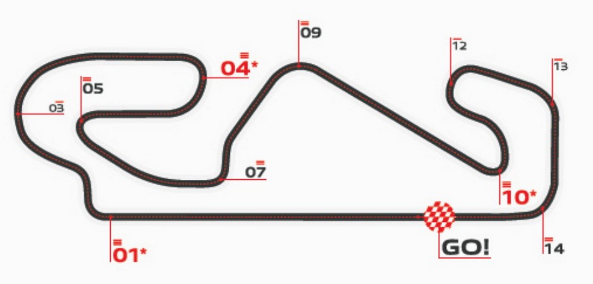 Circuit de Barcelona-Catalunya глазами Brembo - где самые злые зоны торможения Circuit de Barcelona-Catalunya глазами Brembo - где самые злые зоны торможения