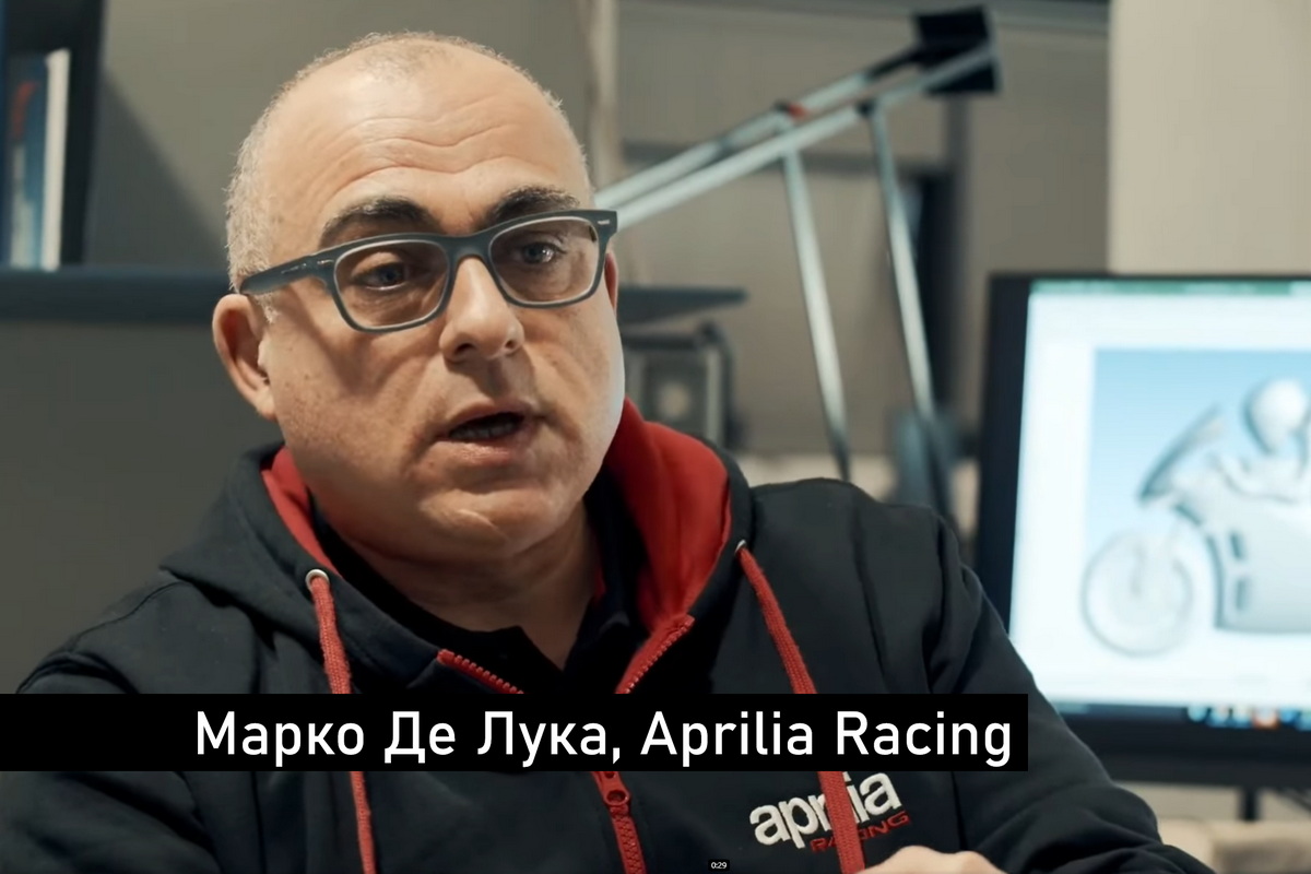 Марко Де Лука, Aprilia Racing Марко Де Лука, Aprilia Racing