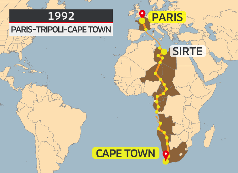 Ралли Париж-Кейптаун 1992 года Ралли Париж-Кейптаун 1992 года