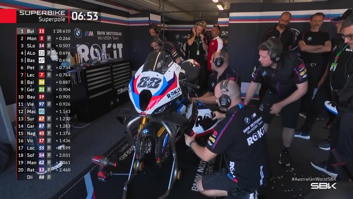 BMW Motorrad Motorsport борется за возвращение Оливеры в строй BMW Motorrad Motorsport борется за возвращение Оливеры в строй