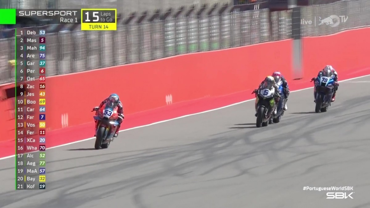 Валентин Дебис убегает от большой группы преследователей Валентин Дебис убегает от большой группы преследователей