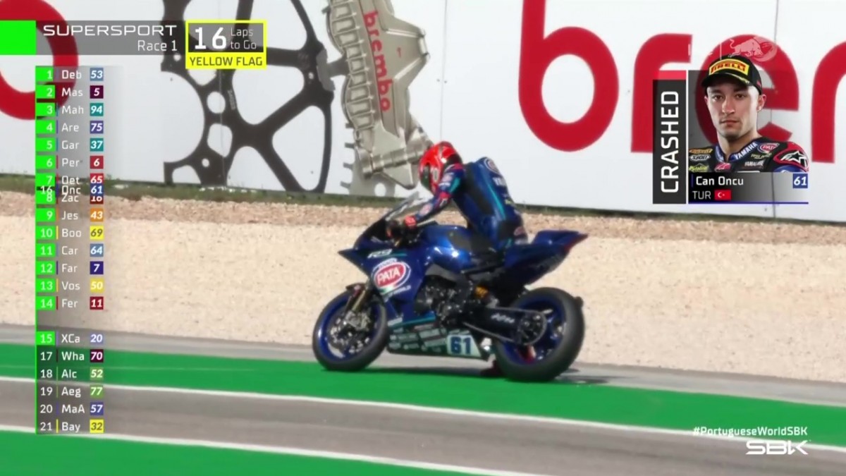 Падение Чана Онжу Падение Чана Онжу