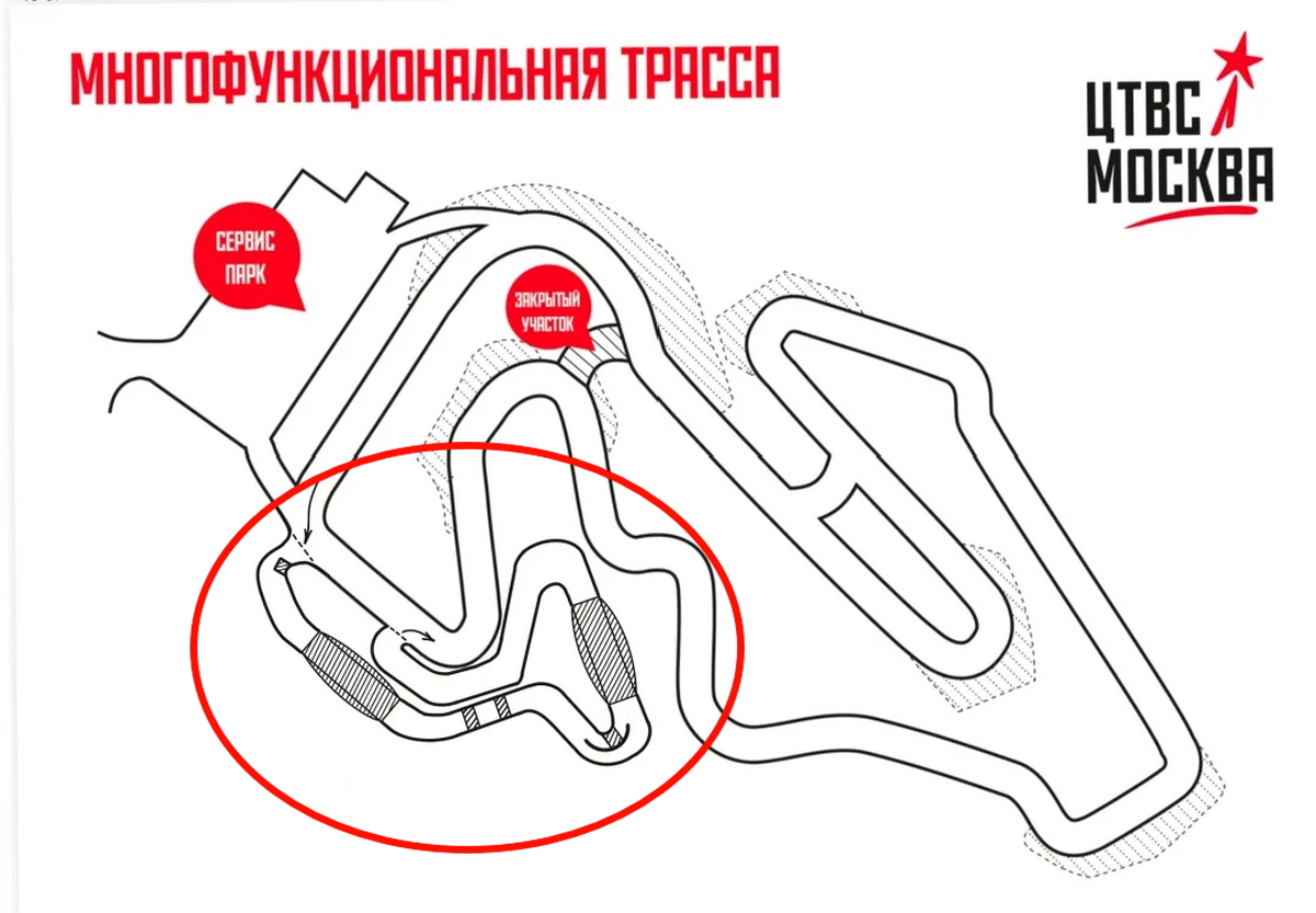 Новая конфигурация ЦТВС Москва - Supermoto S1 Новая конфигурация ЦТВС Москва - Supermoto S1