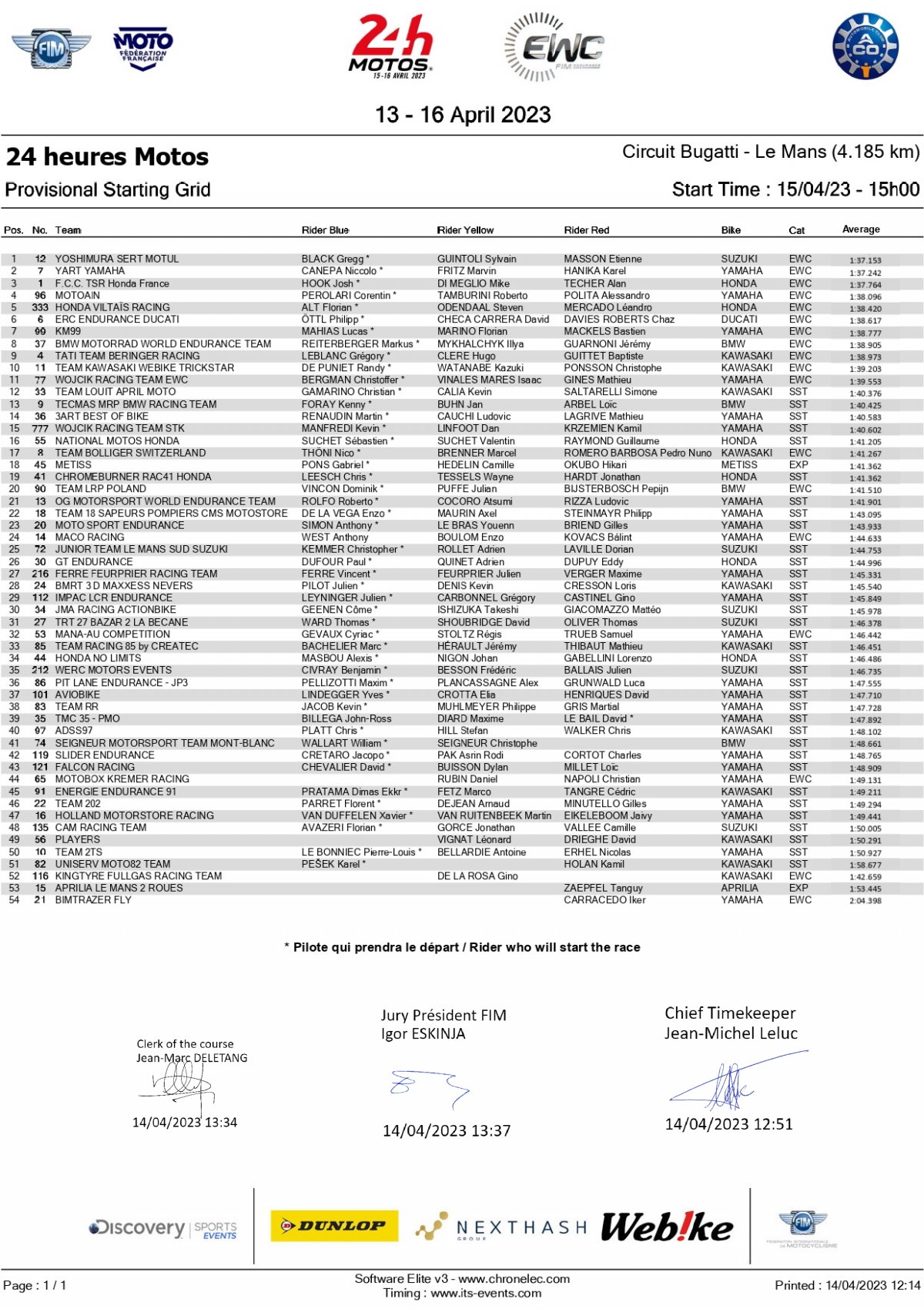 Результаты квалификации EWC 24 Heures Motos 2023