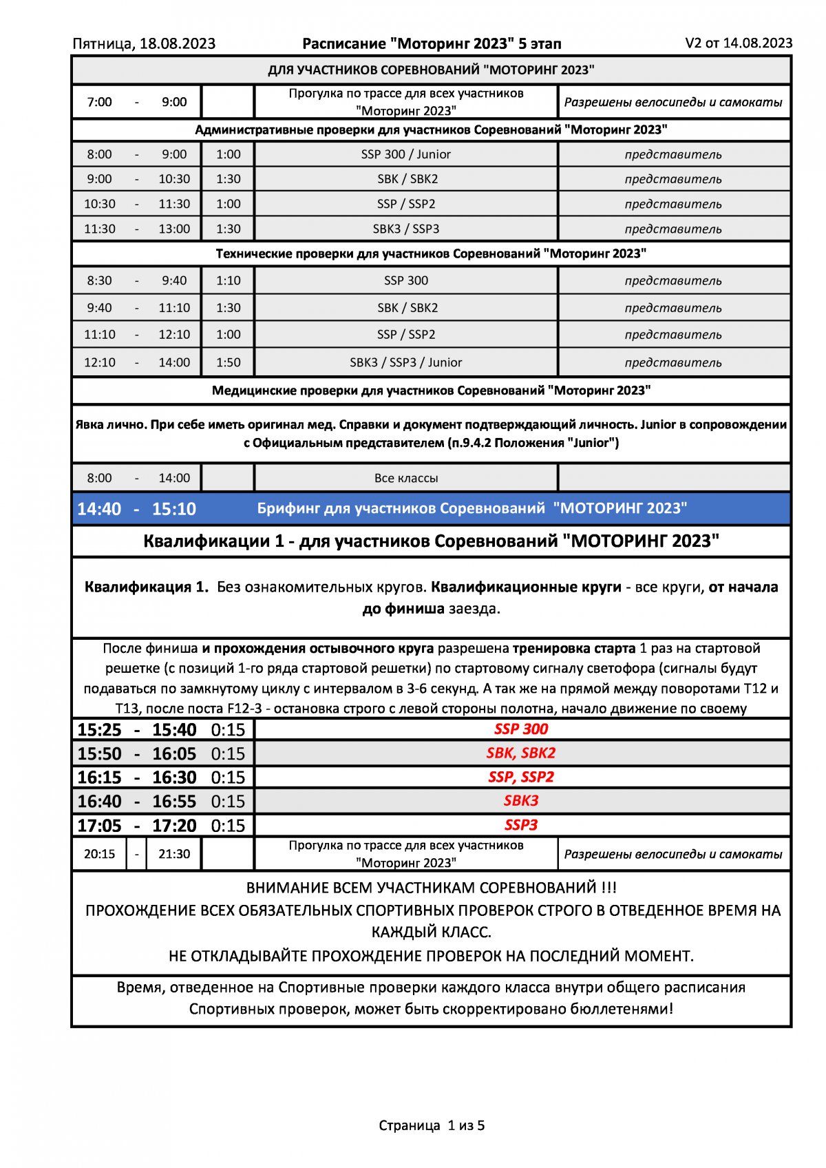 Расписание 5 этапа чемпионата России по ШКМГ, Игора Драйв