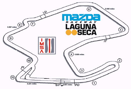 Схема трассы Laguna Seca