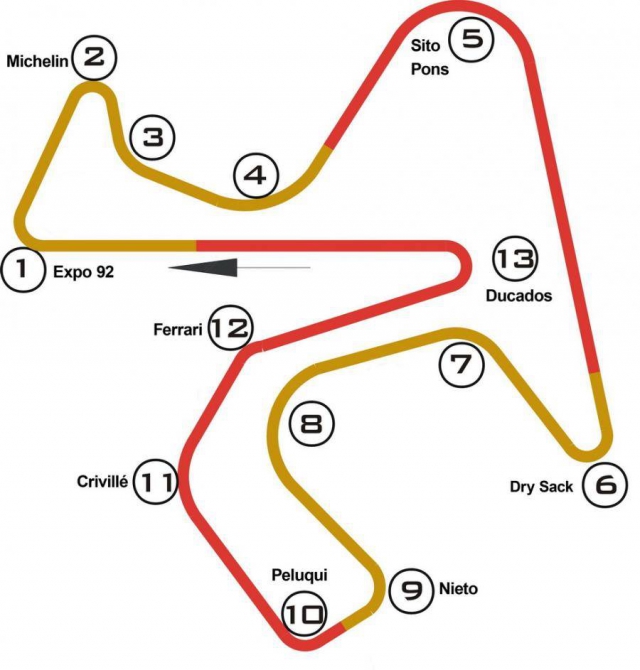 Jerez de la Frontera Circuit