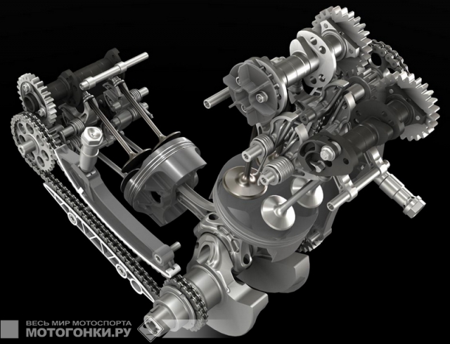 Новая система привода ГРМ Ducati Superquadro 1199