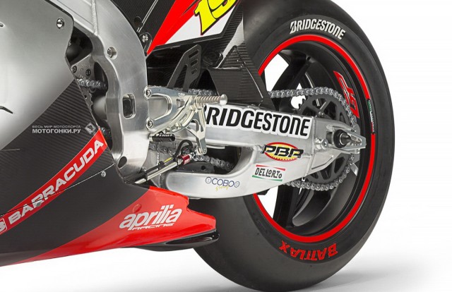 MotoGP 2015 Prototypes - Aprilia RS-GP: детальный обзор