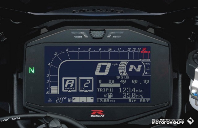 EICMA-2015: Suzuki GSX-R1000 L7 (2017): приборная панель - как экран смартфона