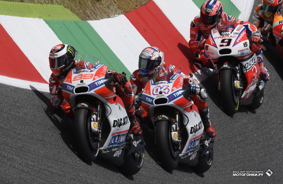 MotoGP: ItalianGP - Гран-При Италии 2017