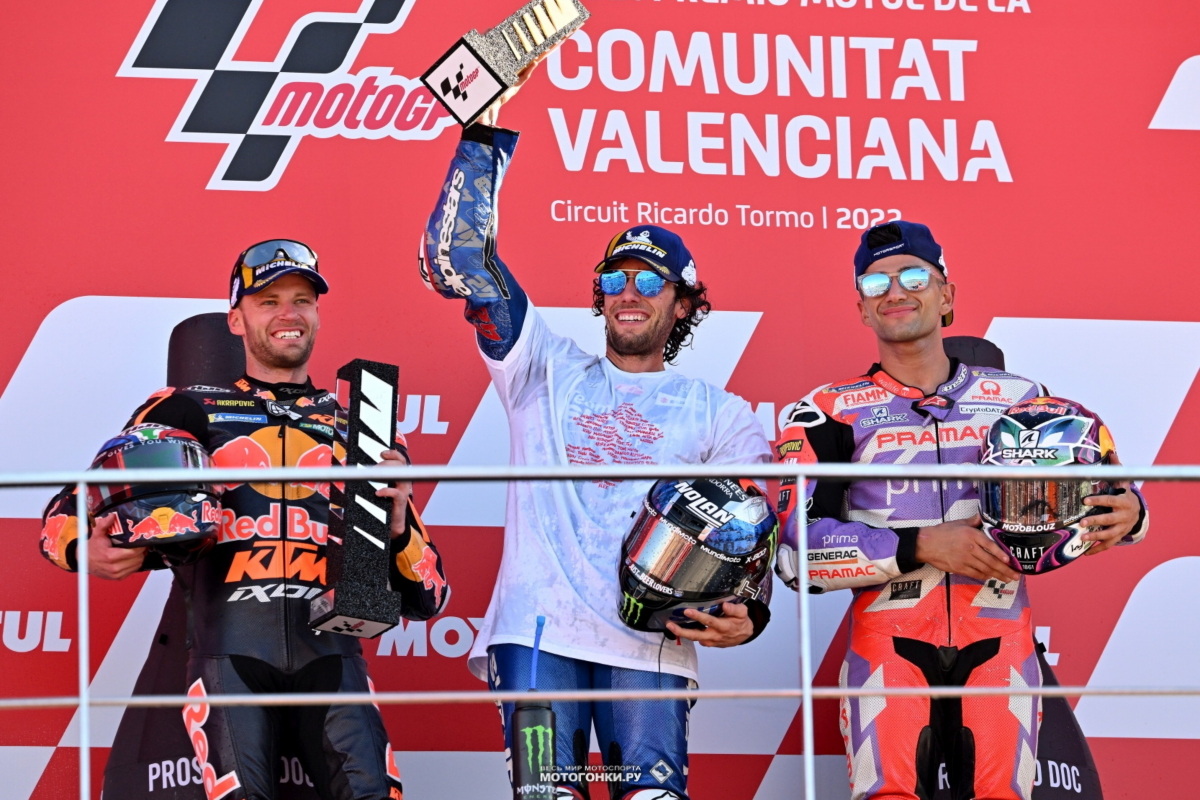 MotoGP-2022 - ValencianGP - Гран-При Валенсии