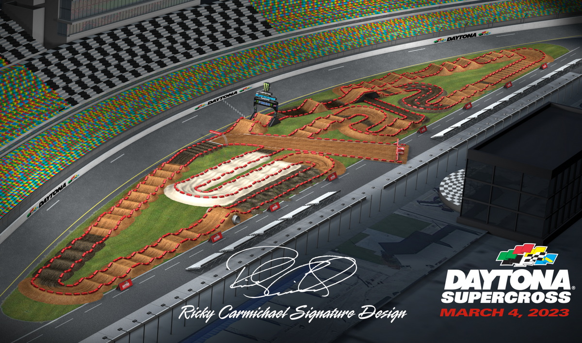 Все трассы AMA Supercross 2023 года: 8 этап, Daytona International Speedway