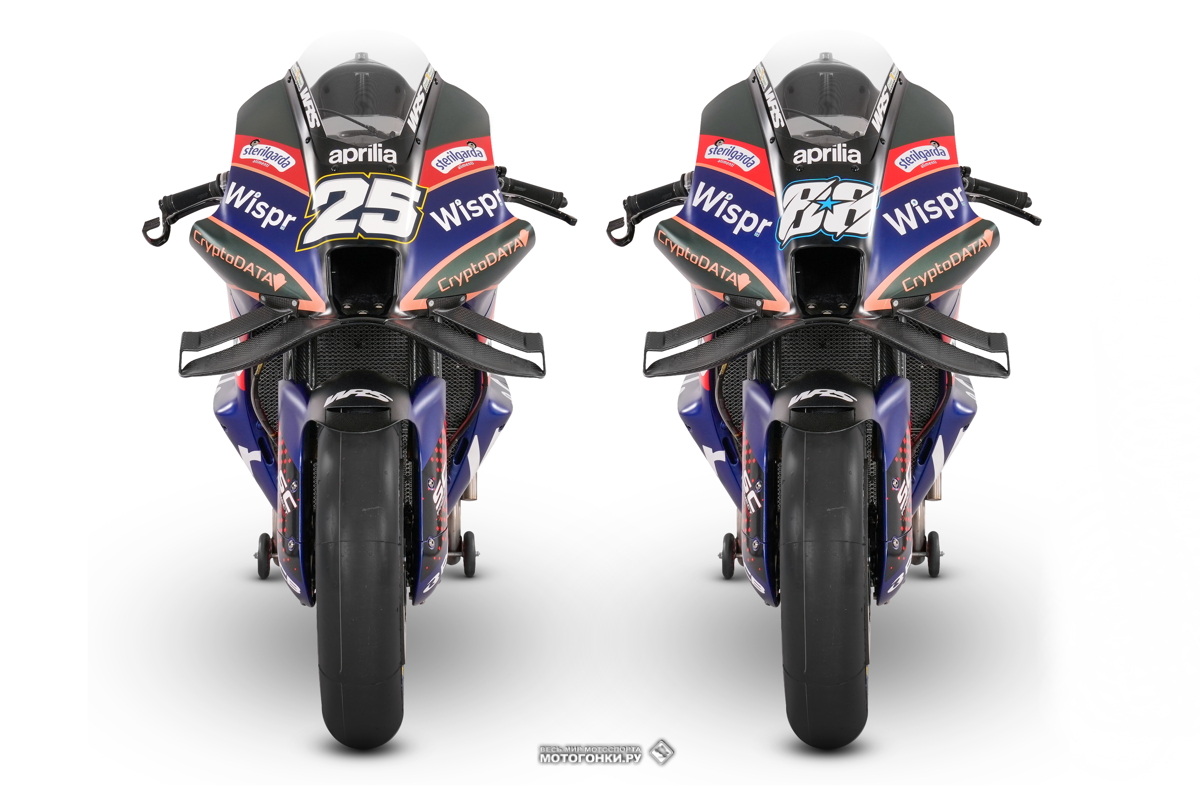 MotoGP-2023 - Презентация RNF MotoGP Team