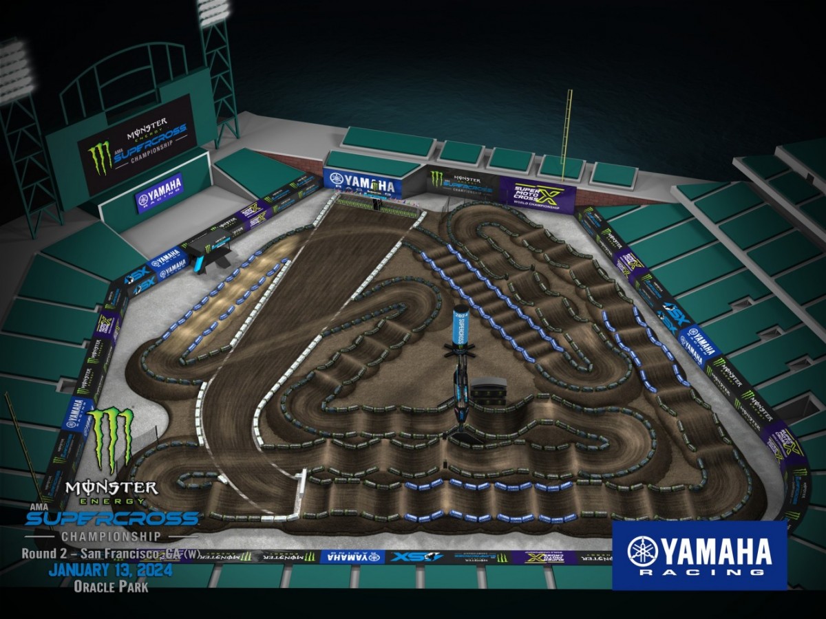Трассы AMA Supercross 2024: 2 этап, Сан-Франциско, Oracle Park