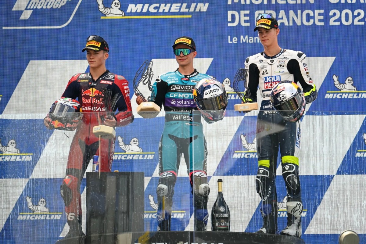 MotoGP 2024 - FrenchGP - Гран-При Франции
