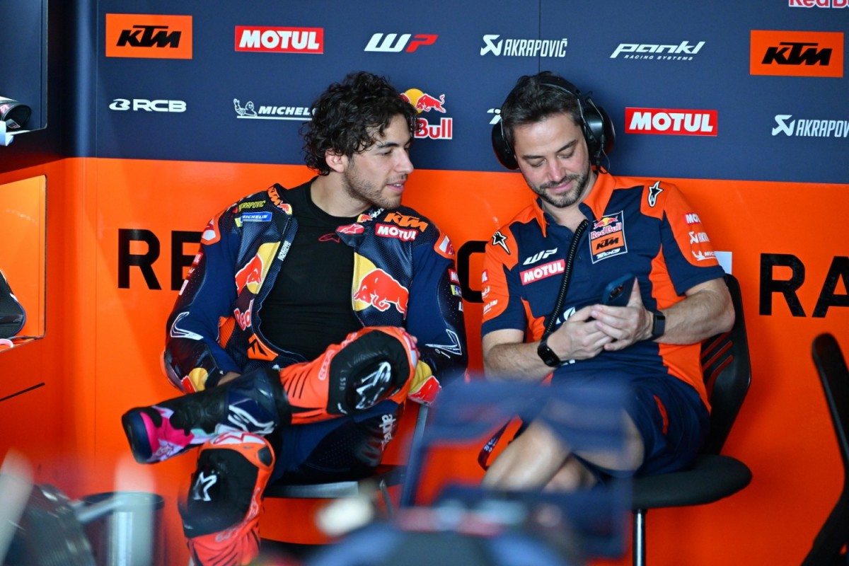 Зимние тесты MotoGP 2025
