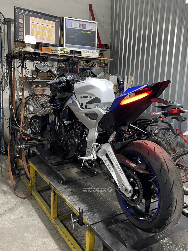 Проект QTM Motorsport и Zontes RUSSIA: спортбайк Zontes 703RR