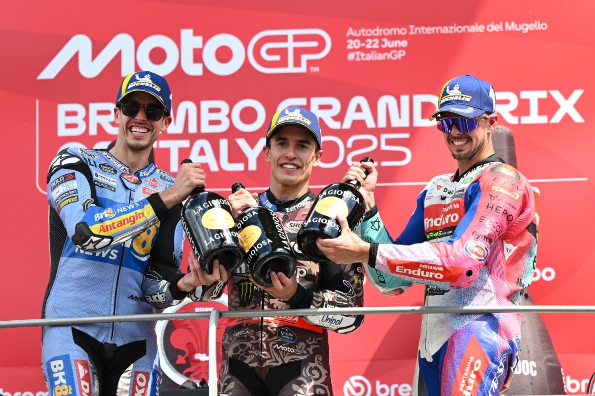 MotoGP 2025 ItalianGP - Гран-При Италии