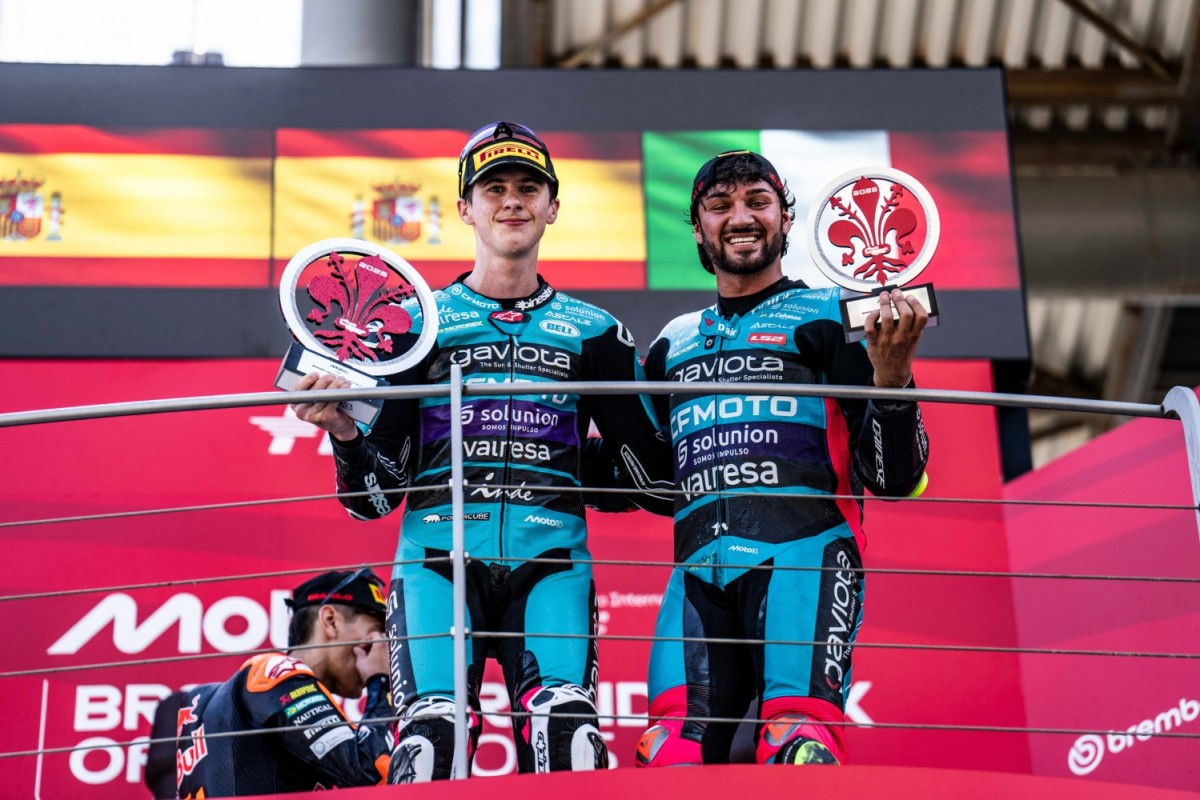 MotoGP 2025 ItalianGP - Гран-При Италии