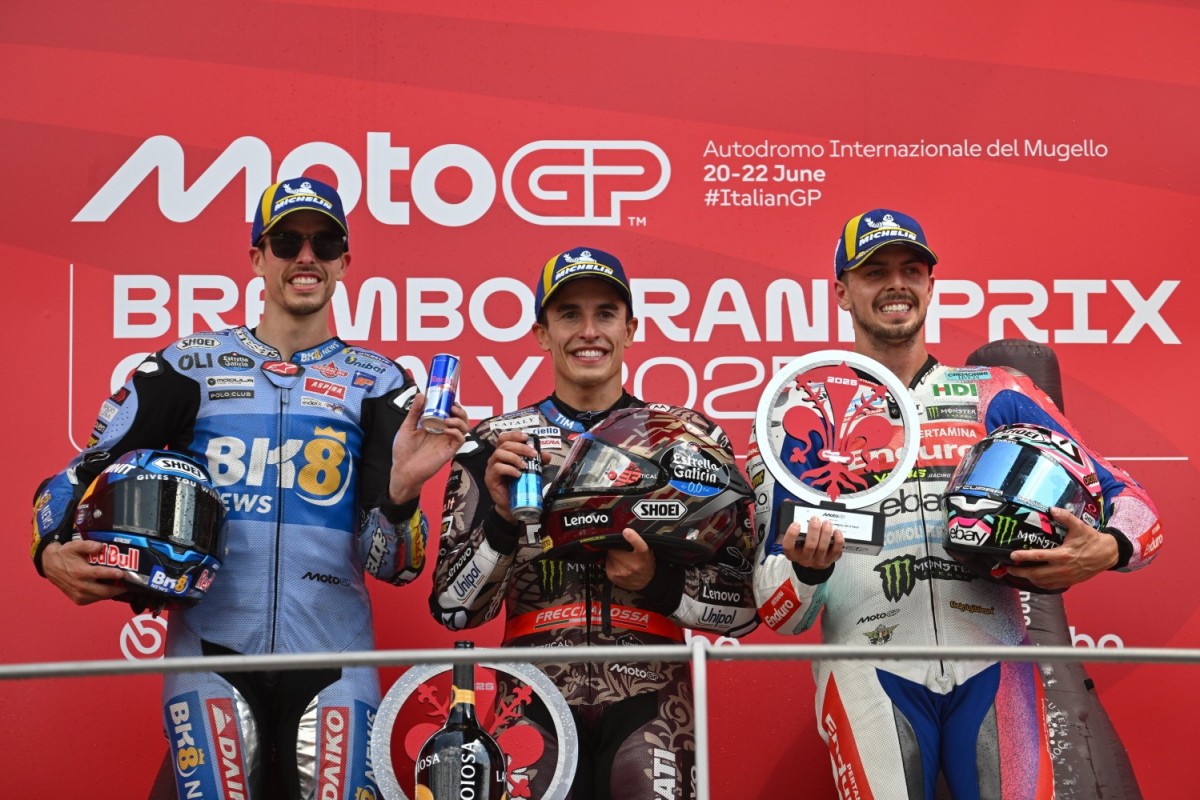 MotoGP 2025 ItalianGP - Гран-При Италии