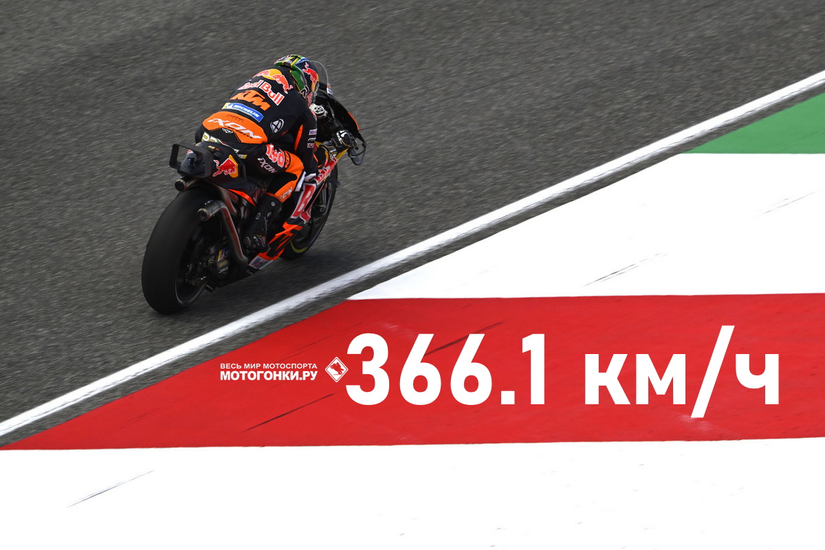 Абсолютный рекорд скорости MotoGP принадлежит KTM - 366.1 км/ч
