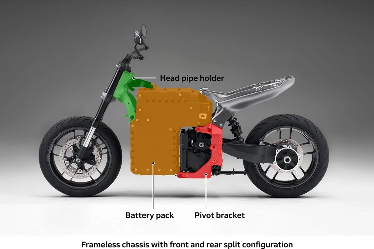 Дизайн Honda WN7 без обтекателя
