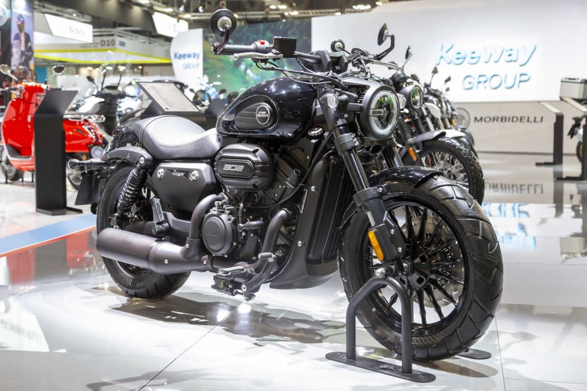 Миланский Мотосалон EICMA 2025: Keeway Group