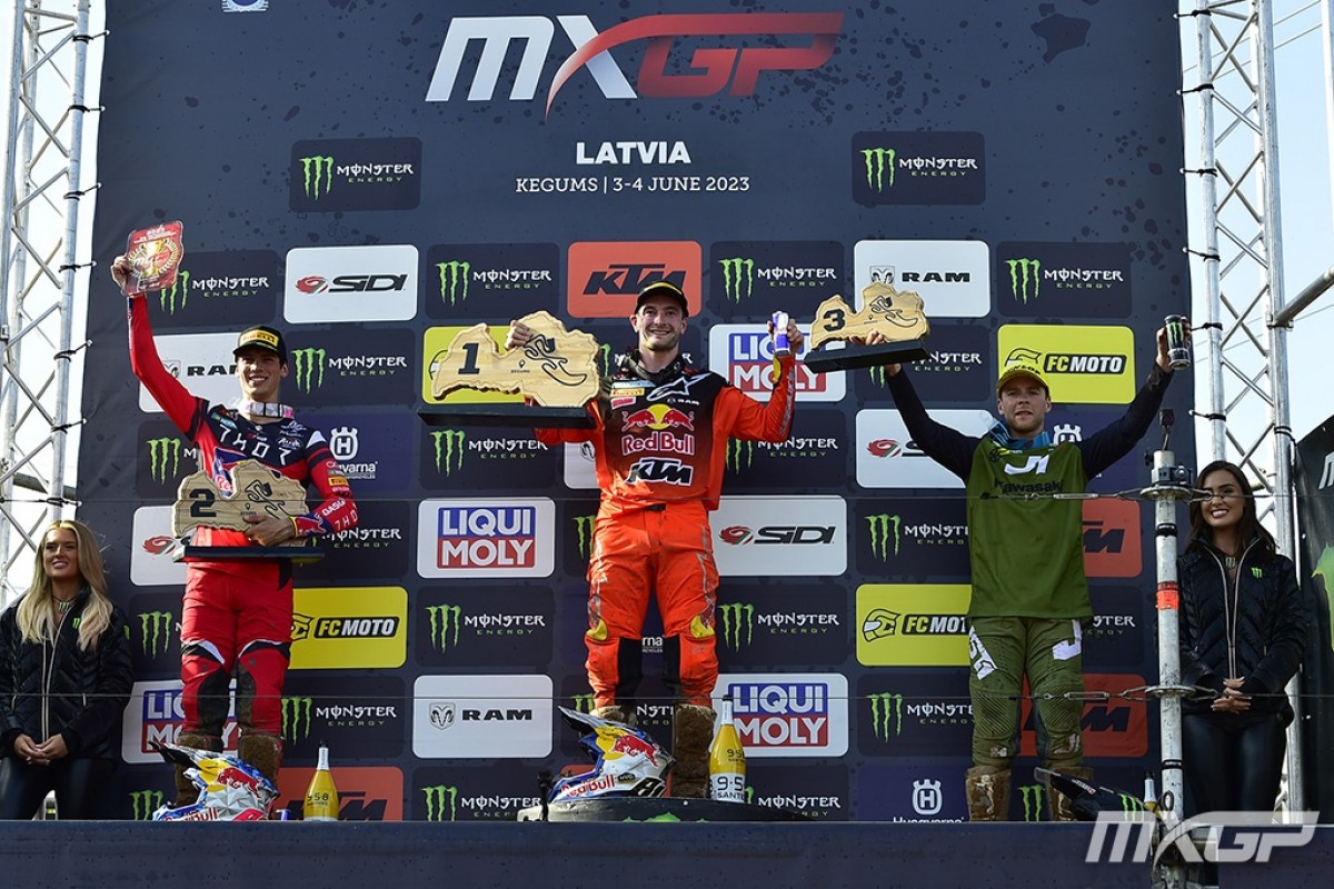 Мотокросс: результаты Гран-При Латвии MXGP/MX2 / МОТОГОНКИ.РУ