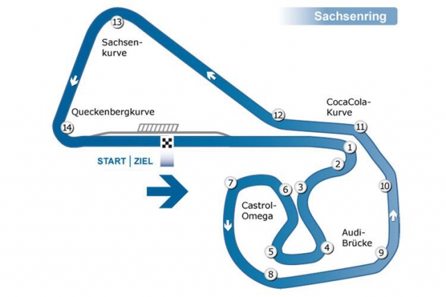Схема Sachsenring для MotoGP